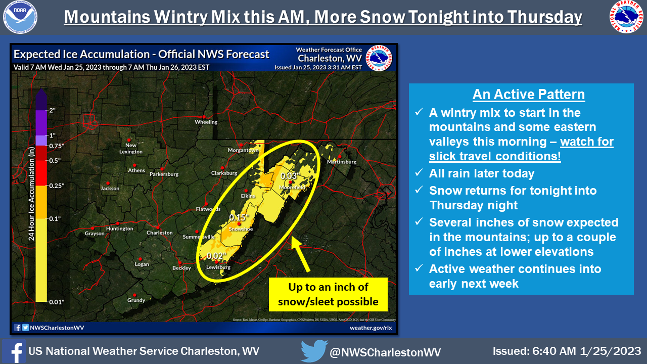 More rain and less snow in the W.Va. forecast WV MetroNews