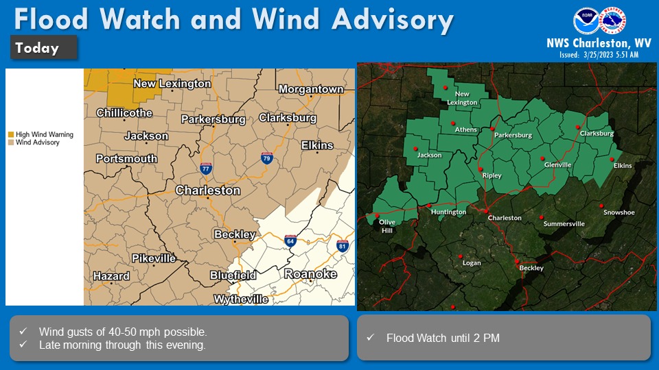 Weather concern shifts from rain to wind in W.Va. WV MetroNews