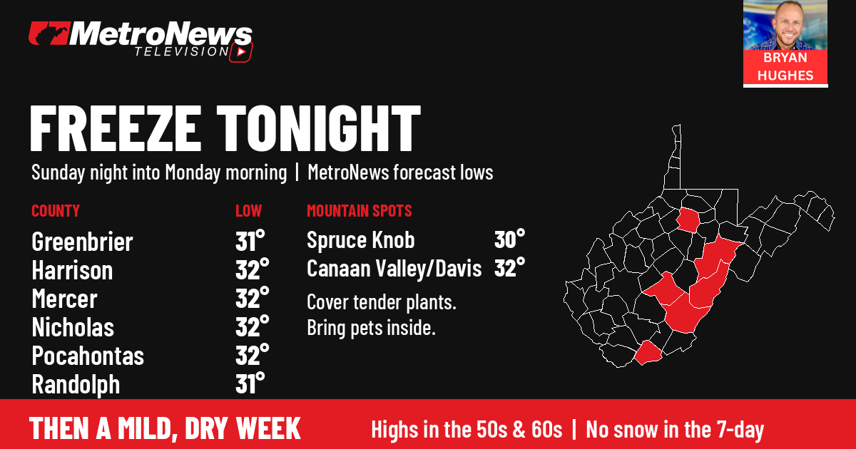 MetroNews freeze forecast map and lows for Sunday night